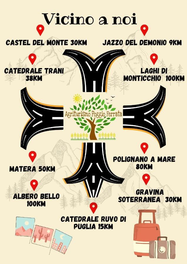 Agriturismo Poggio Ferrata Ruvo di Puglia Ngoại thất bức ảnh